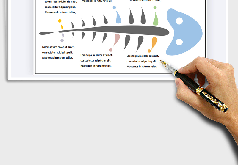 2025年鱼骨图-组织结构图