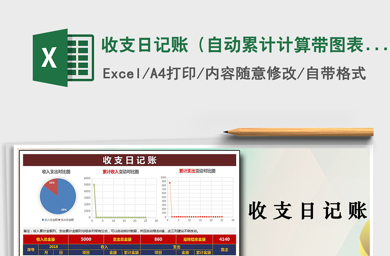 2025年收支日记账（自动累计计算带图表分析图）