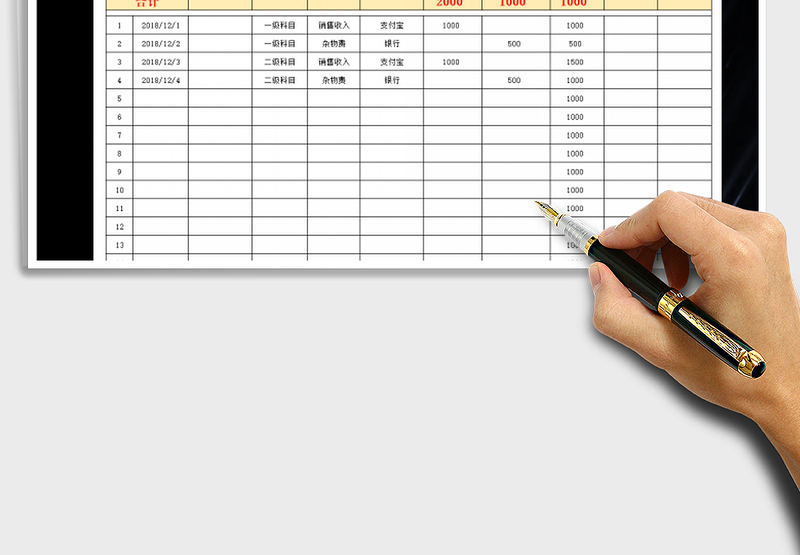 2025年现金流量日记账