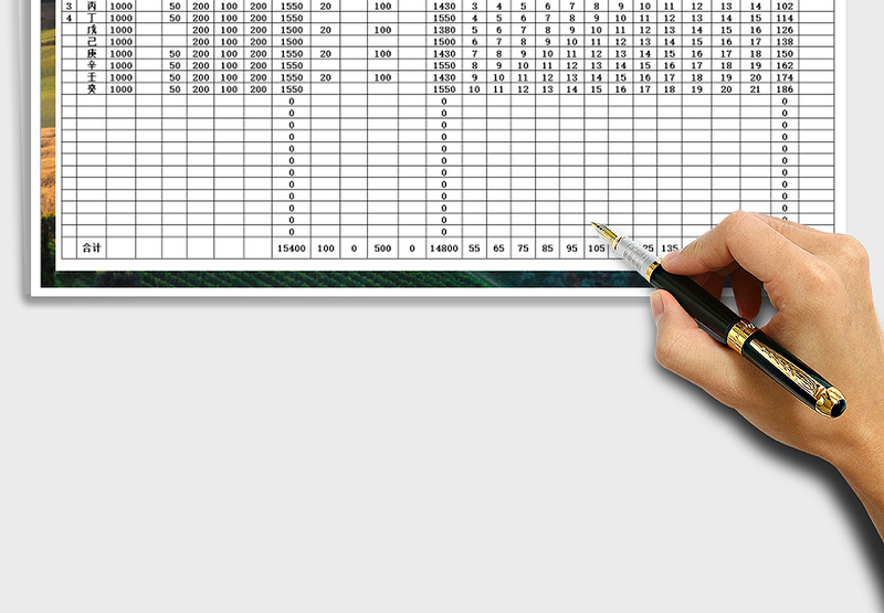 2025年工资表-销售提成