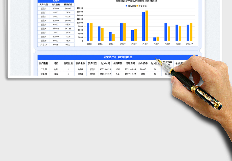 2025固定资产计价统计表免费下载
