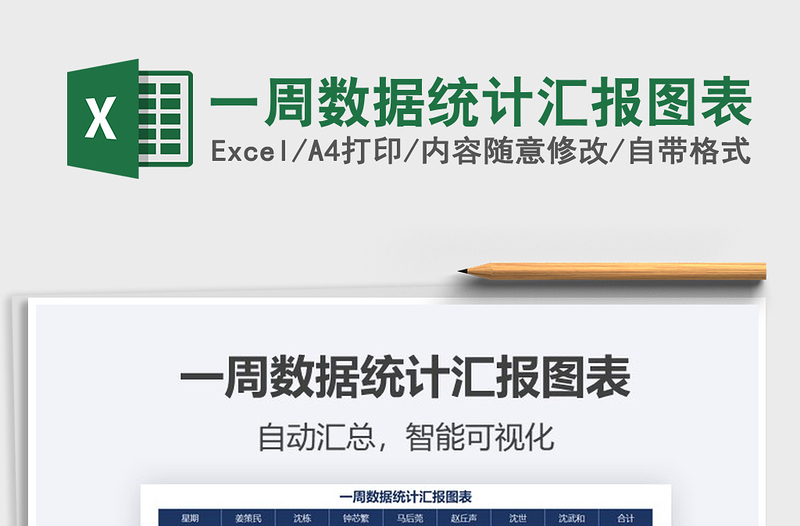 2025年一周数据统计汇报图表