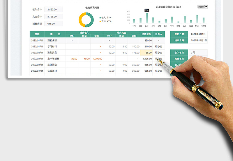 2025自动统计班费收支明细表免费下载