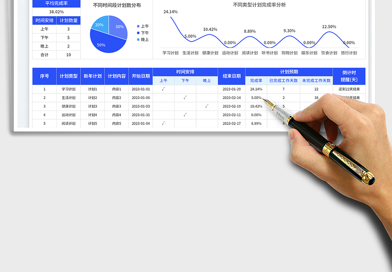 2025新年工作计划表（多项计划）免费下载