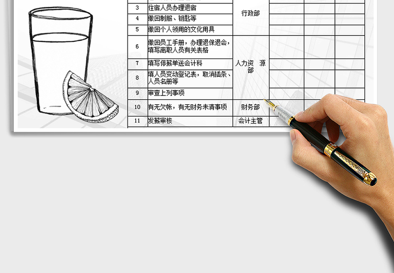 2025年员工离职通知单