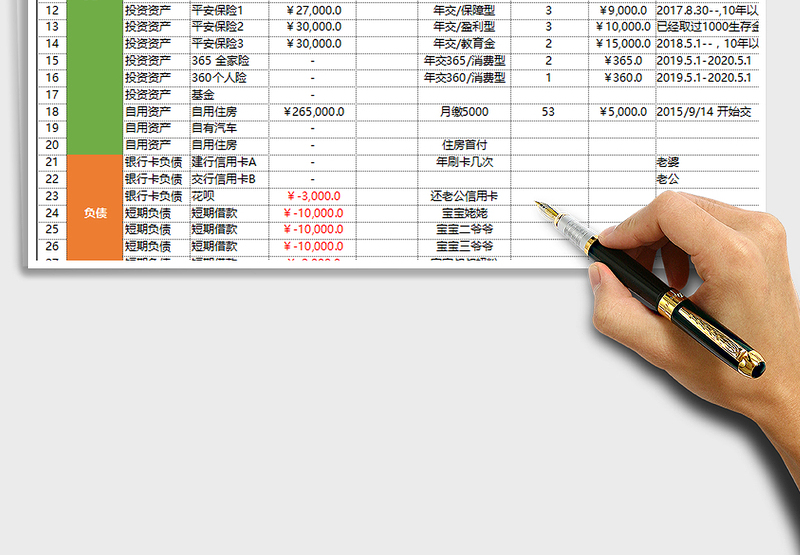 2025年家庭理财资产盘点