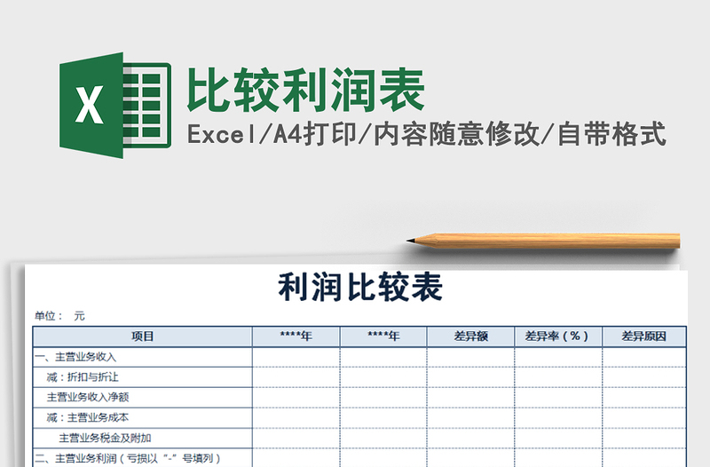 2025年比较利润表