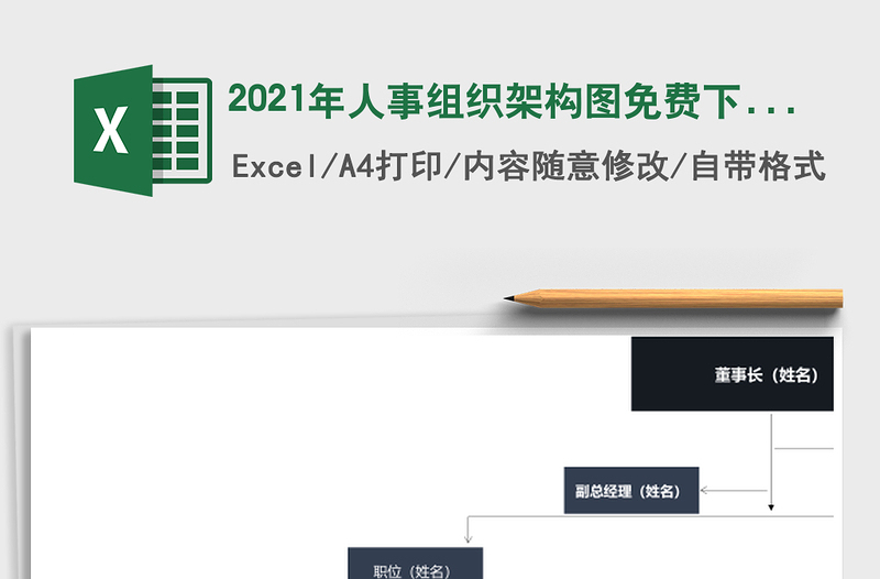 2025年人事组织架构图