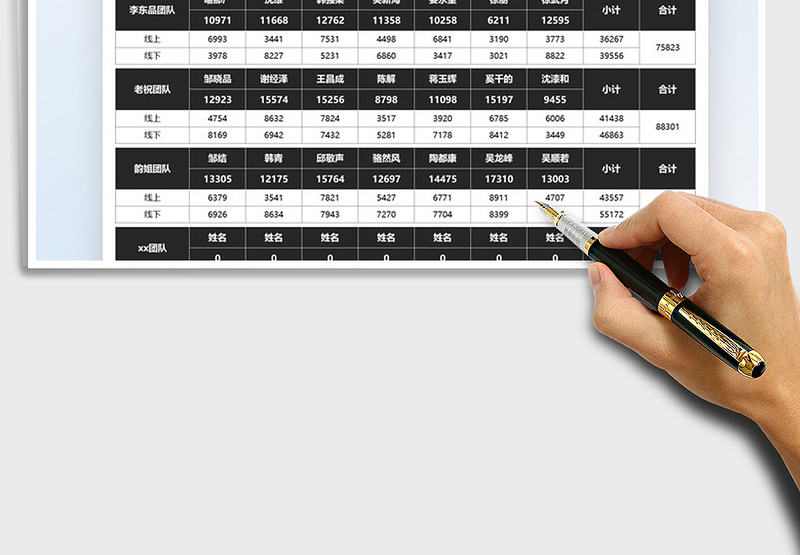 2025销售数据统计团队业绩免费下载