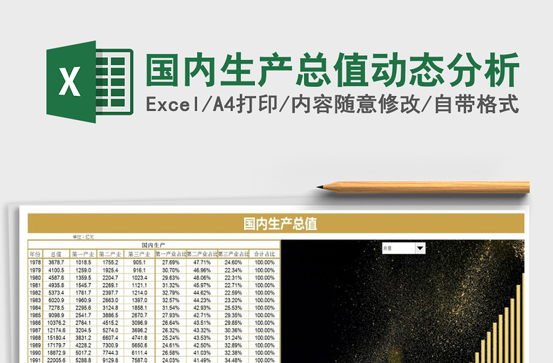 2025年国内生产总值动态分析