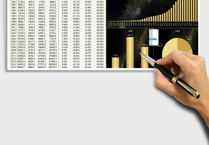 2025年国内生产总值动态分析