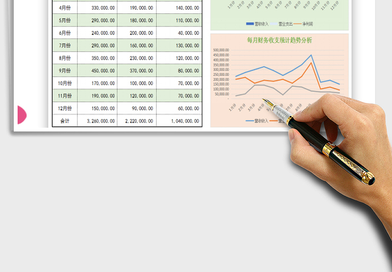 2025财务收支统计表免费下载