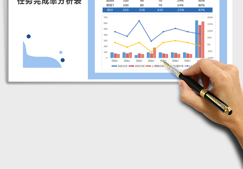 2025年任务完成率分析表