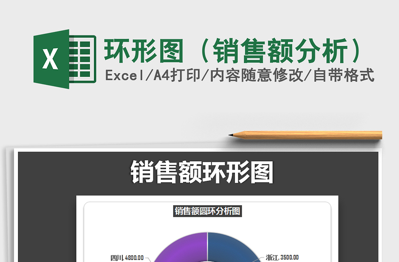 2025年环形图（销售额分析）