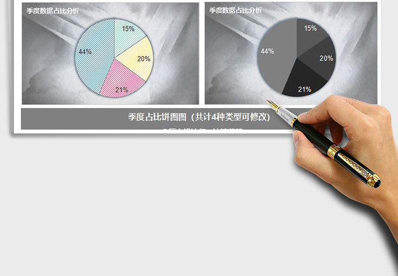 2025年季度占比饼图4