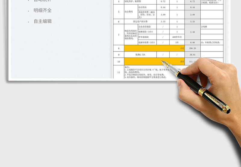 2025物业管理年度成本预算表免费下载