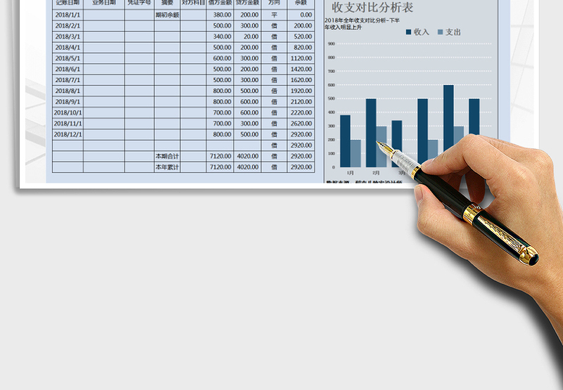 2025年现金日记账+汇总查询