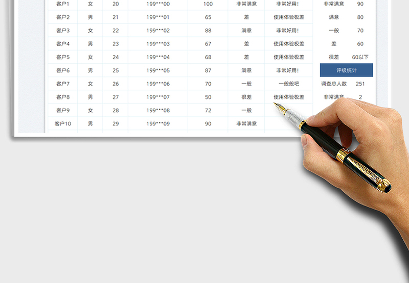 2025客户满意度调查表免费下载