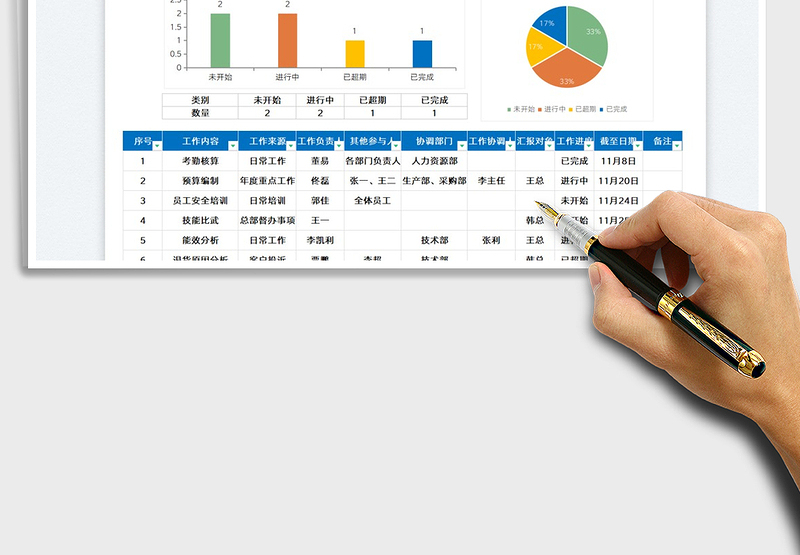 2025工作计划跟进表免费下载