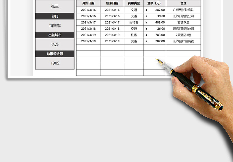 2025年财务费用报销单
