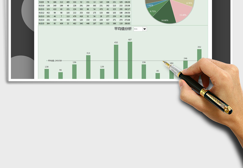 2025年财务报表-动态分析
