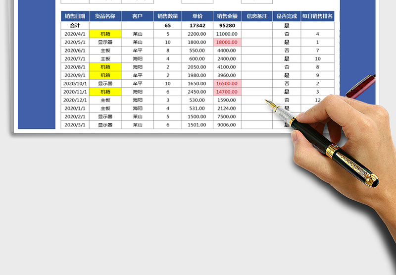 2025年出入库管理明细表免费下载