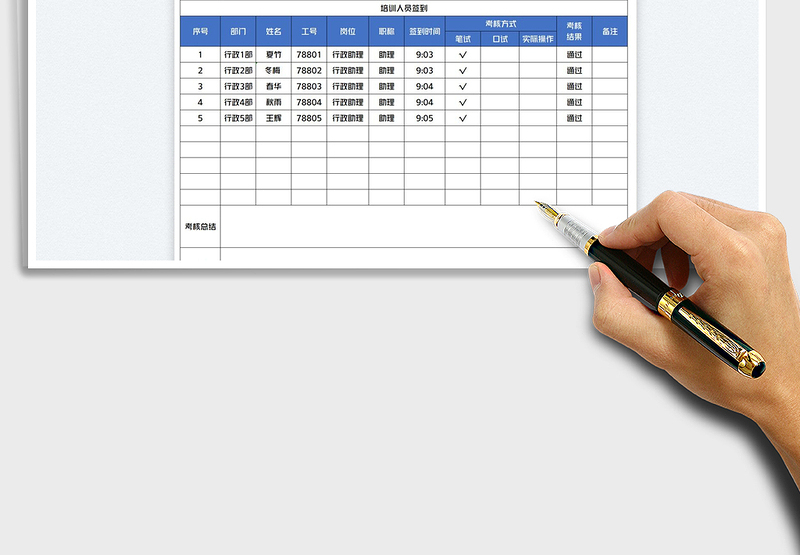 2025员工培训签到表免费下载