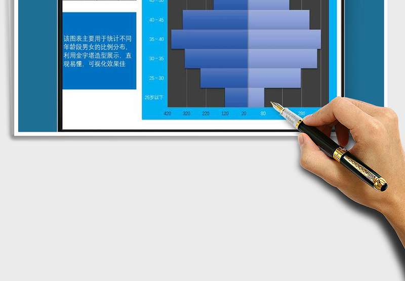 2025年男女性别分布比例分析图表（）