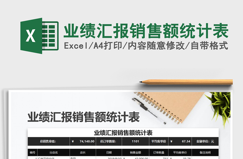 2025年业绩汇报销售额统计表