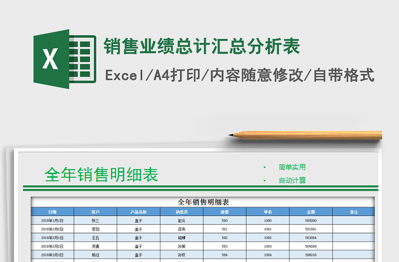 2025年销售业绩总计汇总分析表