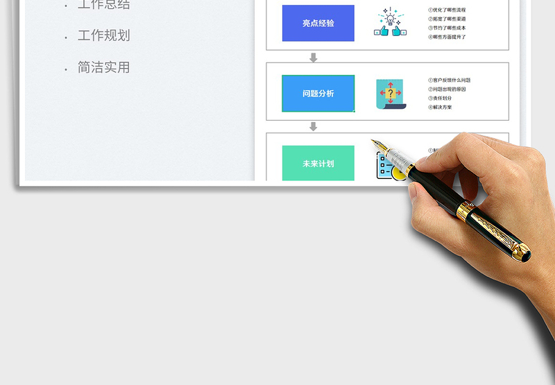 2024工作复盘表exce表格