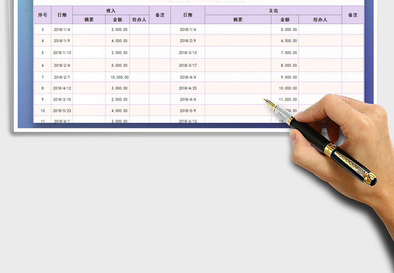 收入支出明细表（可查询，图表预览）