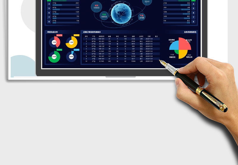 2024年销售可视化数据看板