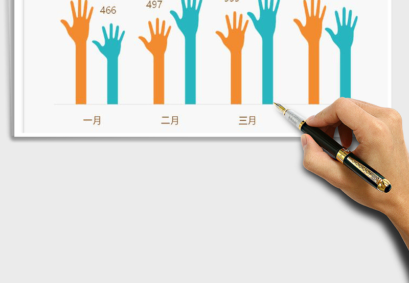 2025年手掌柱状图