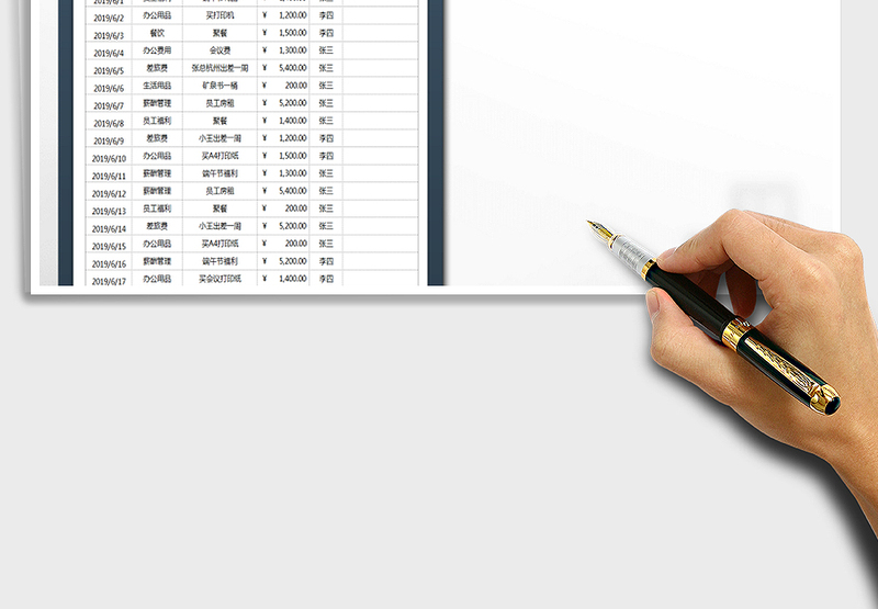 2024年费用支出明细表