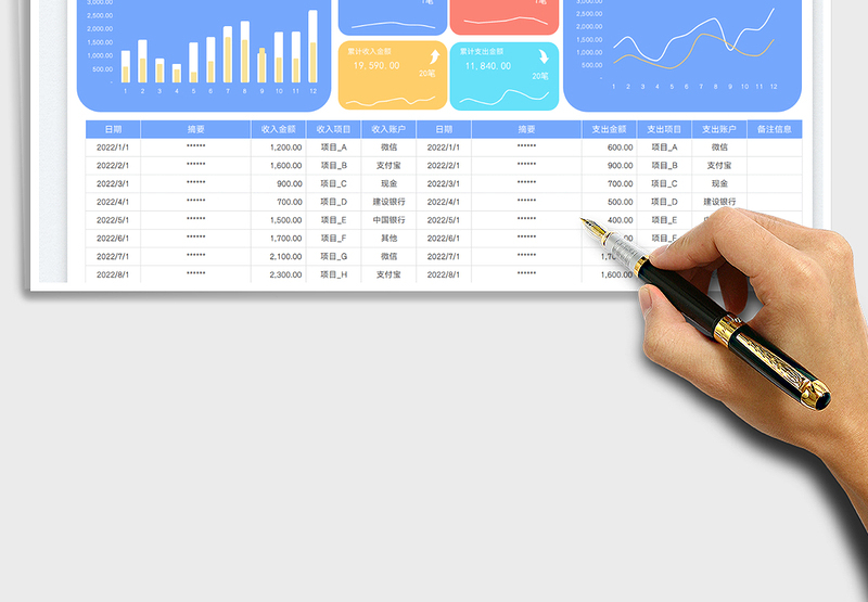 2025收入支出登记表