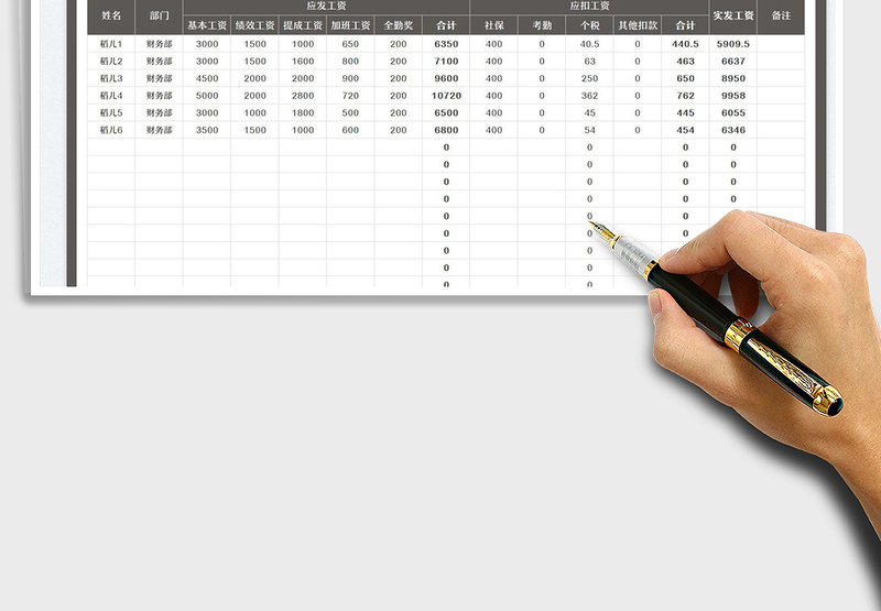 2025员工工资核算表（自动计算个税）