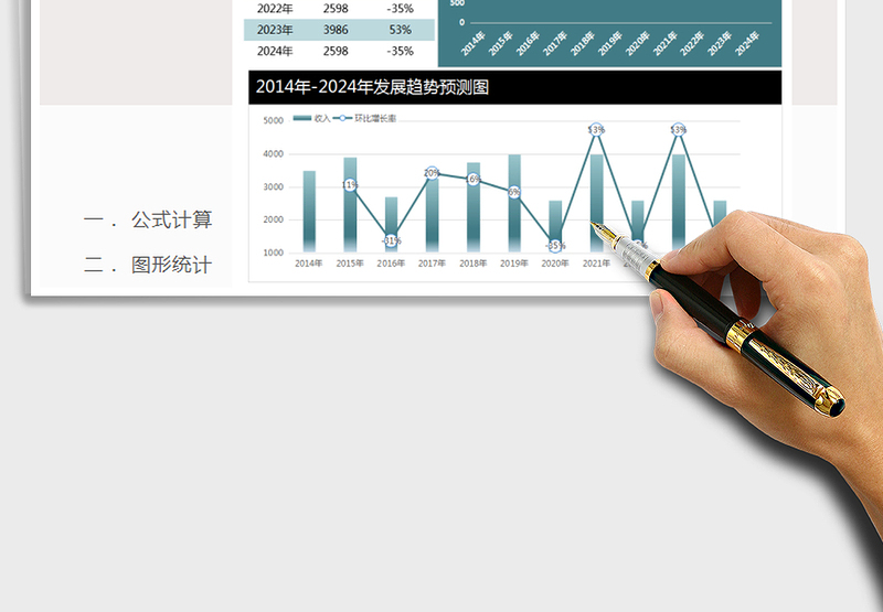 2025年收入明细表-图表分析免费下载