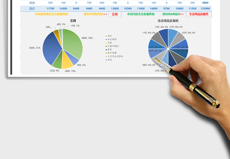 202520XX全年消费统计动态图表免费下载