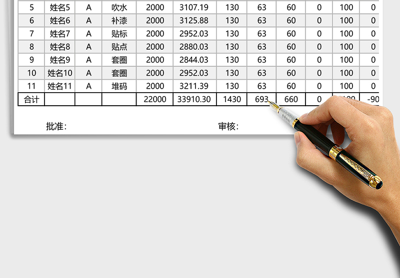 2025年工资表-隔行显示