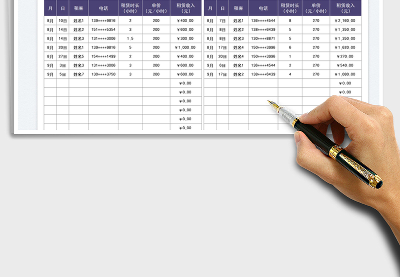 2025吊机挖掘机租赁收入表