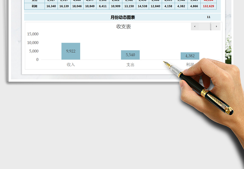 2025年收支表-利润图模板