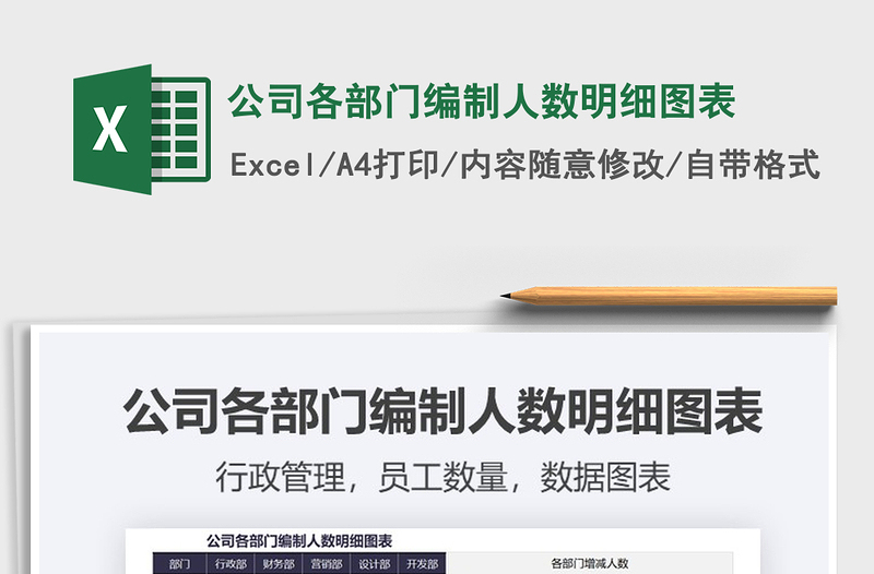 2025年公司各部门编制人数明细图表