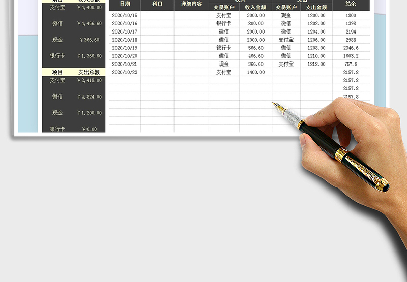 2025年收入支出表
