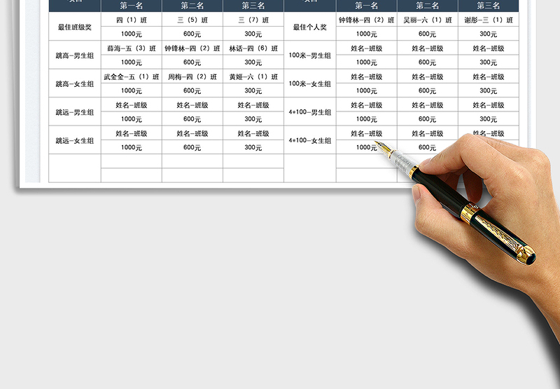 2025校运会获奖统计表免费下载