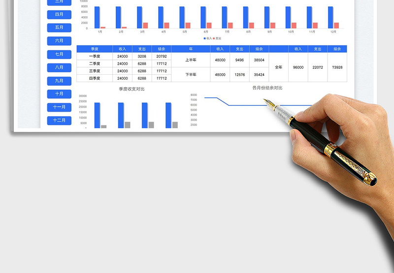 2025财务收支管理系统
