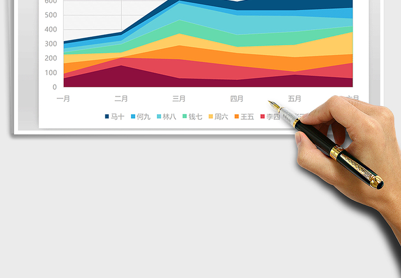 2025年粉色多彩系列图表之面积图