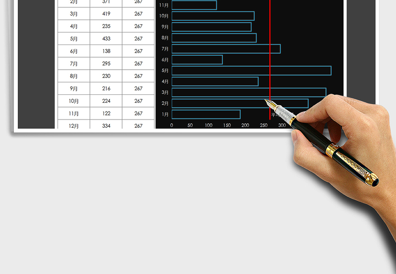2025年年度销售业绩图表