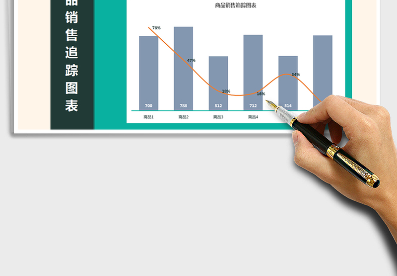 2025年商品销售追踪-动态图表