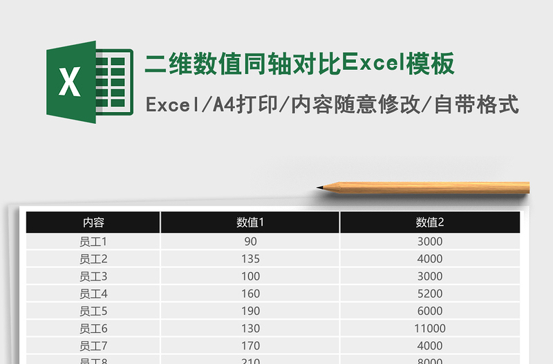 二维数值同轴对比Excel模板
